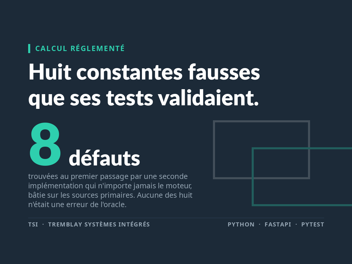 Moteur de règles fiscales canadiennes image de couverture